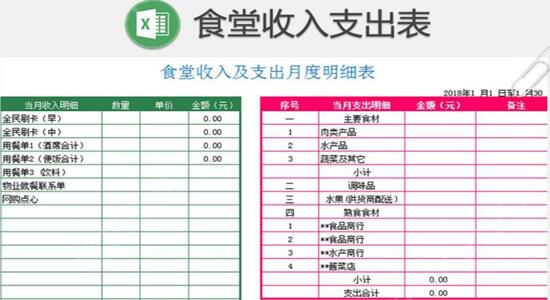 食堂財(cái)務(wù)收支表