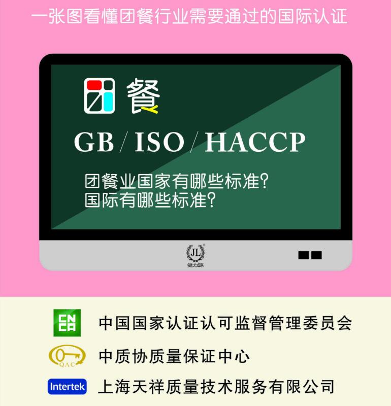 一張圖看懂團餐行業(yè)需要通過的國際認證